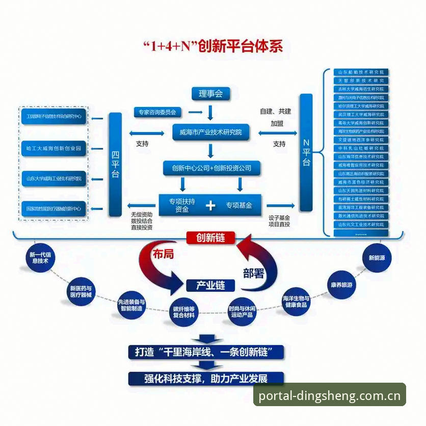 5个角度深度评测：鼎盛平台官网安全吗最新版？技术向全面拆解