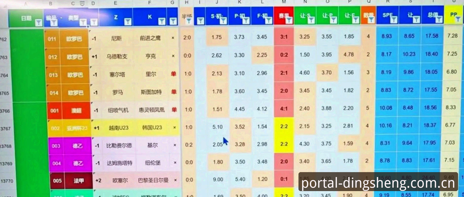2030世界杯扩军至66队？中国男足参赛前景与观赛实用指南